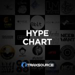 image cover: Traxsource Hype Chart (12 Aug 2019)