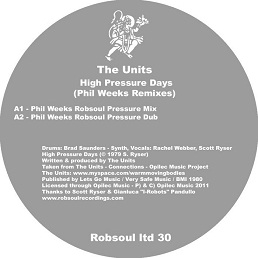 VA - High Pressure Days (Phil Weeks Remixes)