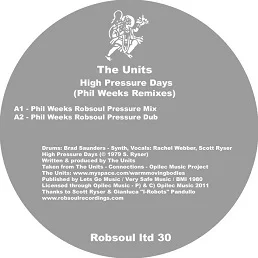 VA - High Pressure Days (Phil Weeks Remixes)