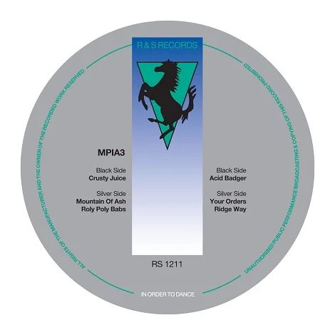 MPIA3 - Your Orders