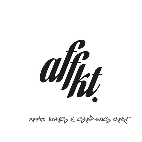 AFFKT Lights & Shadows Chart