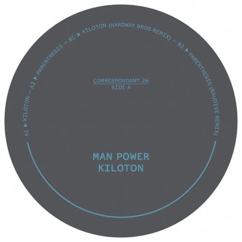 Man Power – Kiloton