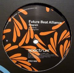 image cover: Future Beat Alliance – Diagram [SPEC1008]
