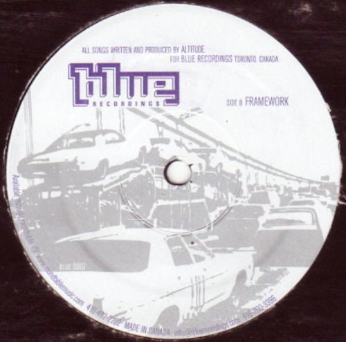 Altitude – Further