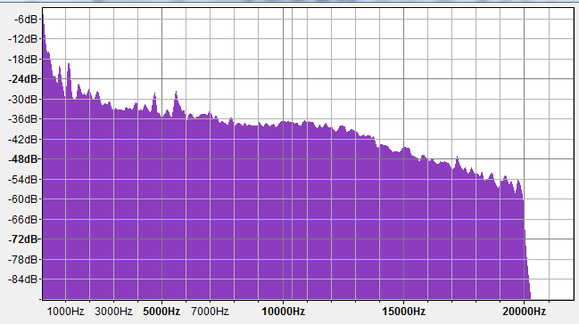 320kbps