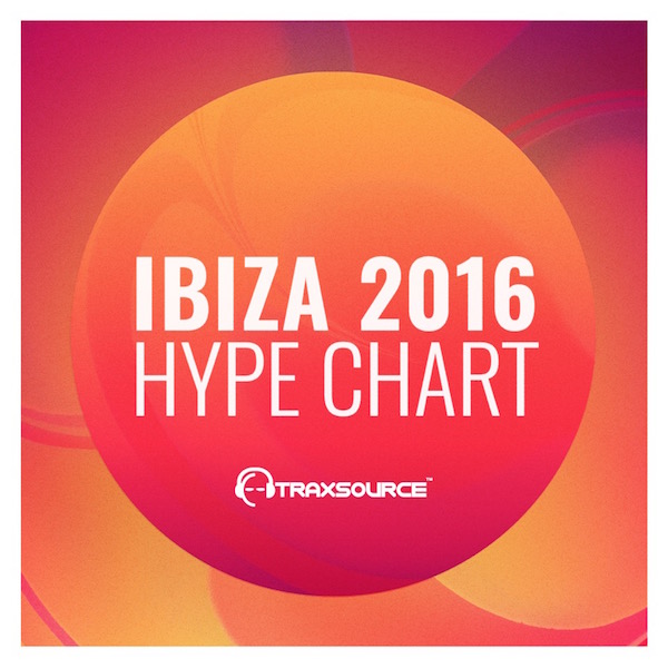 image cover: Ibiza Hype Chart (Top 25)