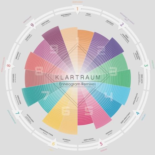 52er42e5er46e 500x500 1 Klartraum - Enneagram Remixes / Lucidflow