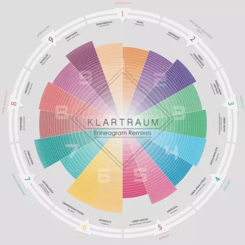 image cover: Klartraum - Enneagram Remixes / Lucidflow