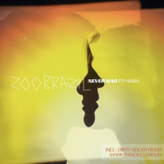 Zoo Brazil – Never Had / Magik Muzik