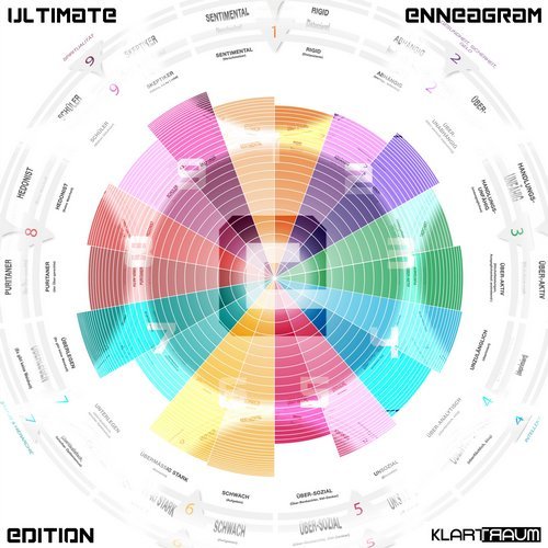 image cover: VA - Enneagram Ultimate Edtion / DCD071