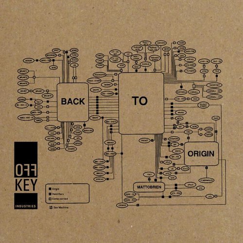 image cover: Matt O'Brien - Back To Origin EP / OK008