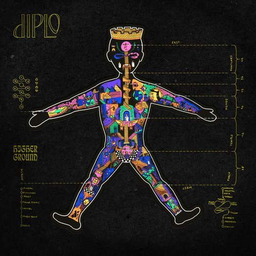 Download Diplo, Blond:ish, Kah-lo - Higher Ground on Electrobuzz