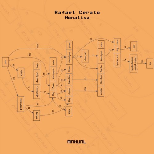 image cover: Rafael Cerato, Haptic - Monalisa / MAN276