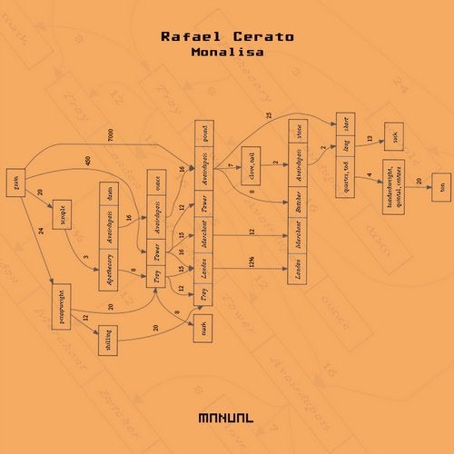 Download Rafael Cerato, Haptic - Monalisa on Electrobuzz