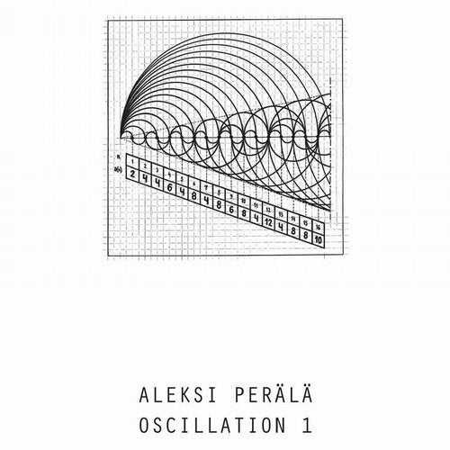 image cover: Aleksi Perala - Oscillation Part 1 / CBSY