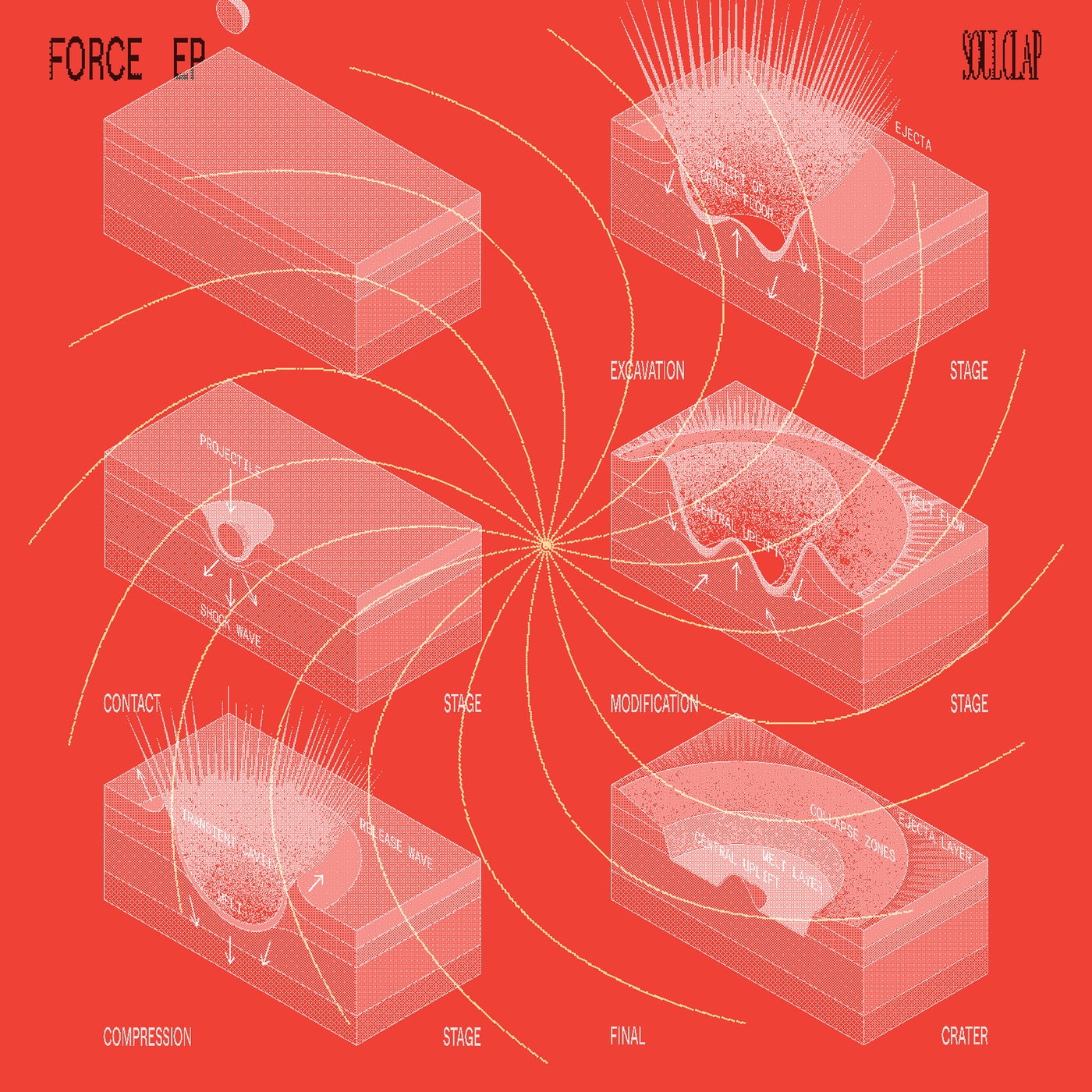 image cover: Soul Clap - Force / FGR275-3