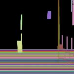 04 2022 346 091101562 Emerging Patterns - Iterations /