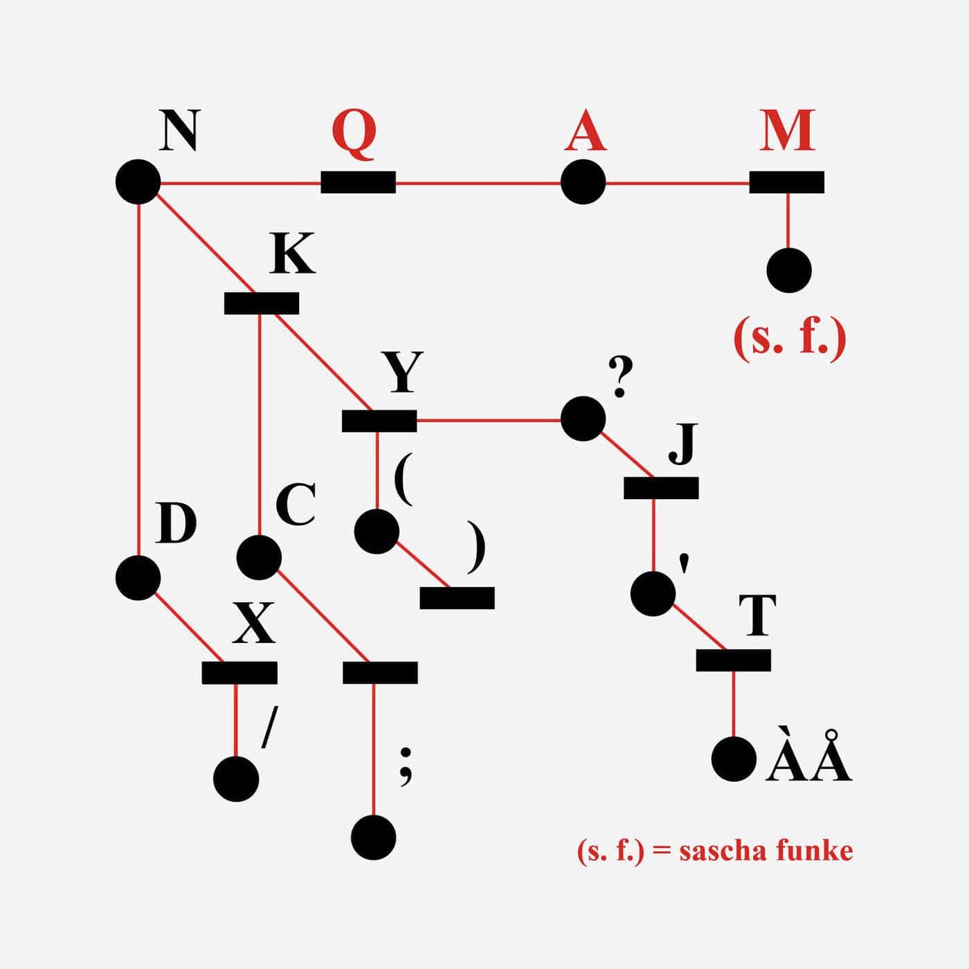 Download Sascha Funke - QAM EP [RB109D] on Electrobuzz