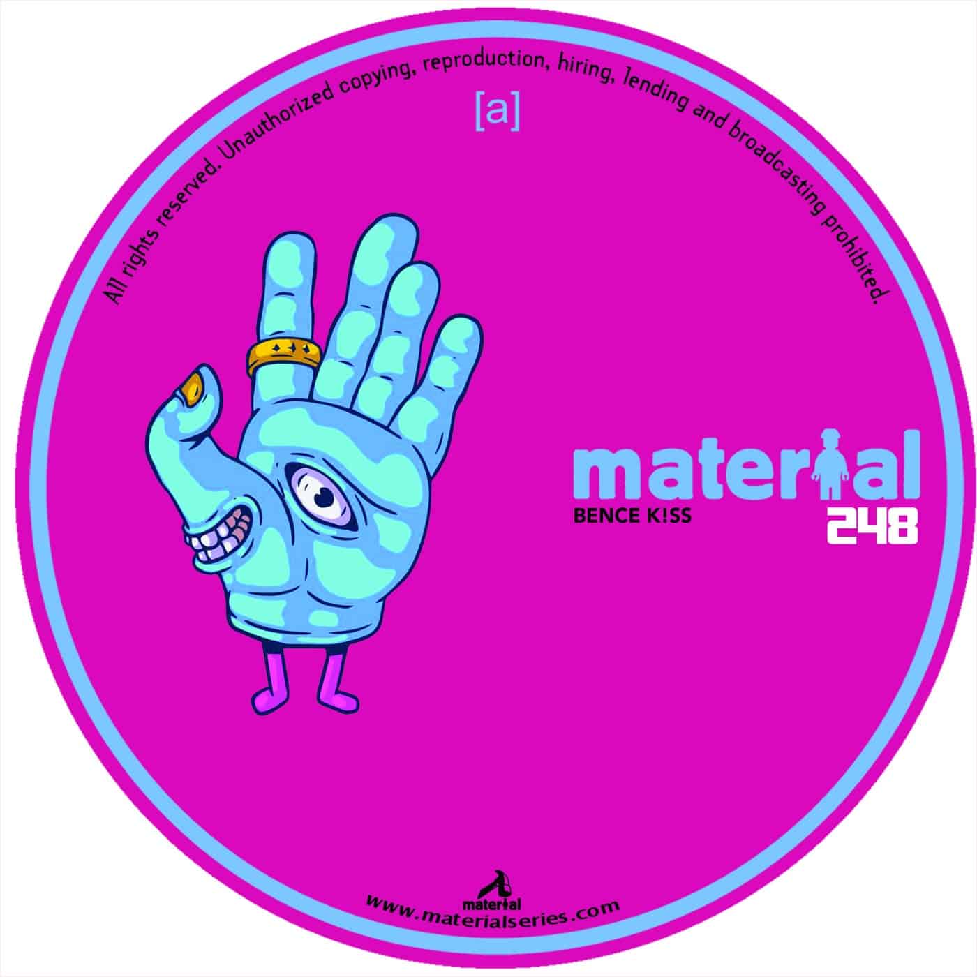 image cover: Bence K!SS - Grooveland / MATERIAL248