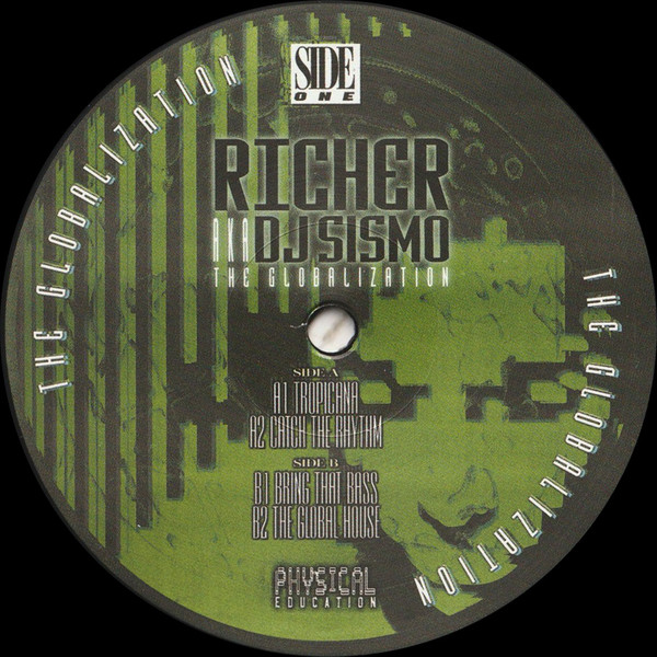 image cover: Richer - The Globalization EP on Physical Education