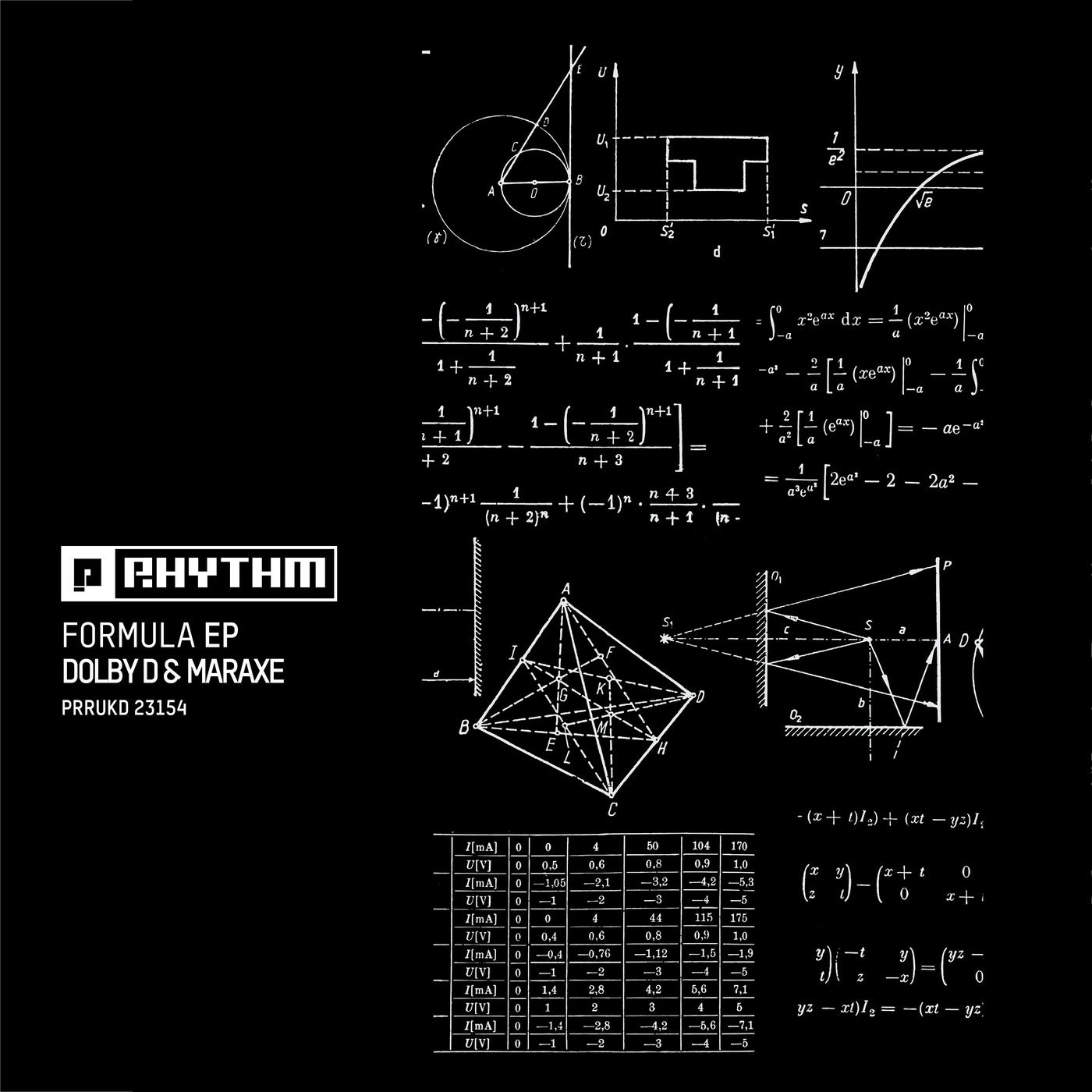 image cover: Dolby D & MarAxe - Formula EP on Planet Rhythm