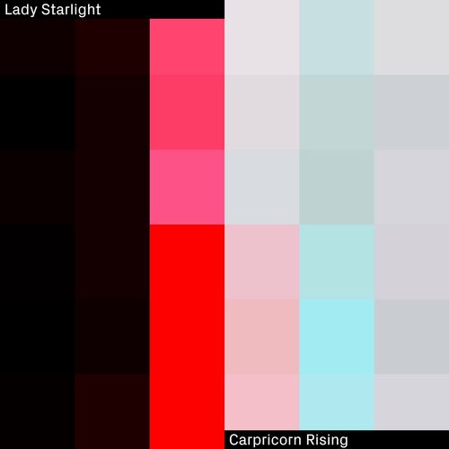 image cover: Lady Starlight - Capricorn Rising on Tresor Records