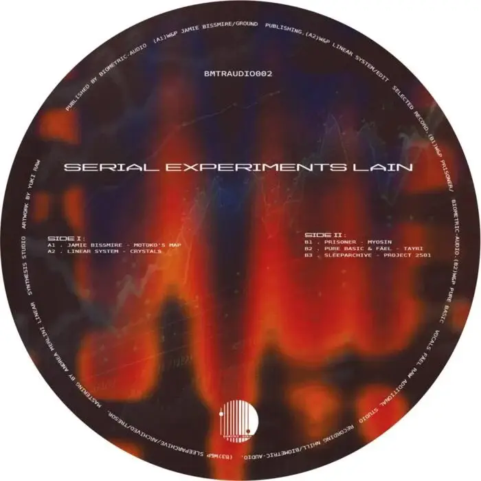 Cover Image: VA - Serial Experiments Lain on <a href=