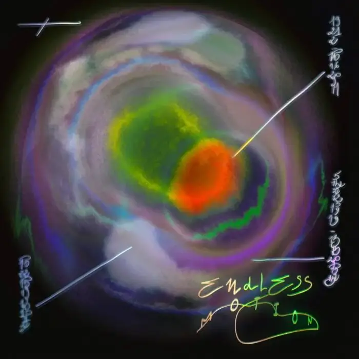 Cover Image: Siu Mata, Croixrouge - Endless Motion on WAJANG