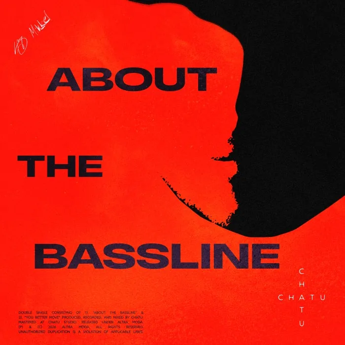 CHATU - About The Bassline cover art