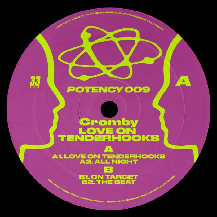 Cromby – Love On Tenderhooks on Potency cover art