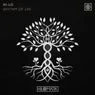 Cover Image for Rhythm of Life Extended Mix