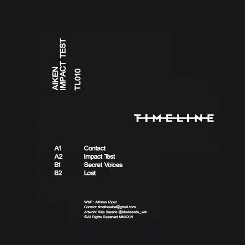 Cover Image: Aiken - Impact Test on Timeline